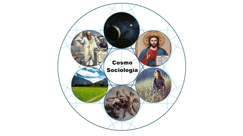 cosmosociologia-hernan-peña-disciplina